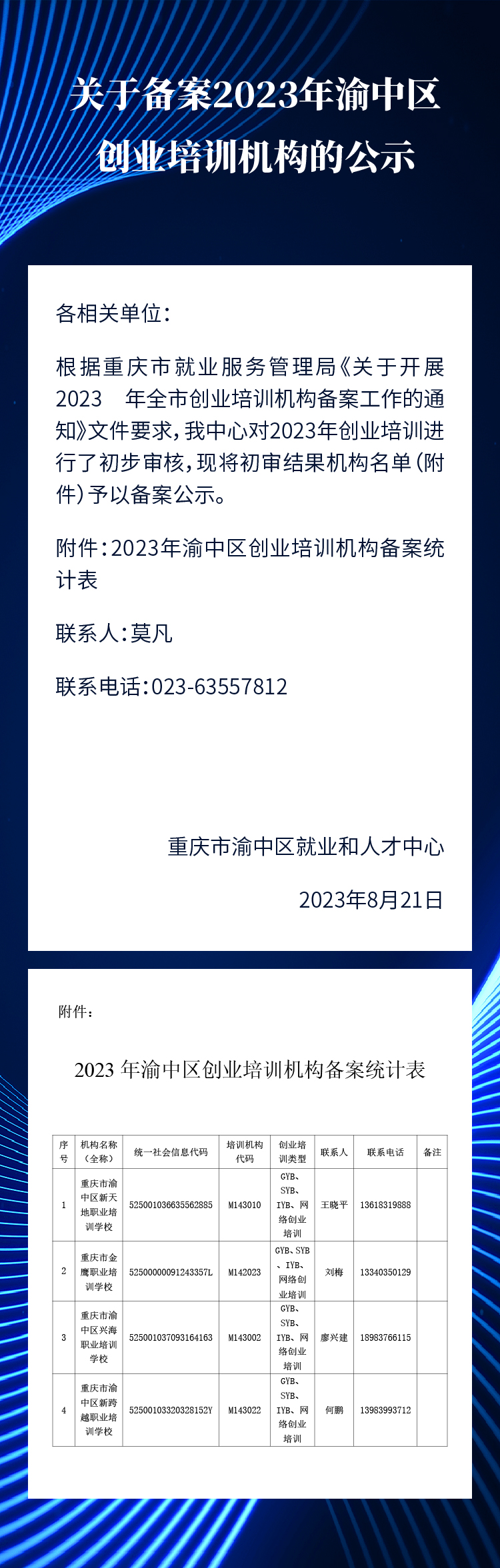 关于备案2023年渝中区创业培训机构的公示_画板 1.jpg